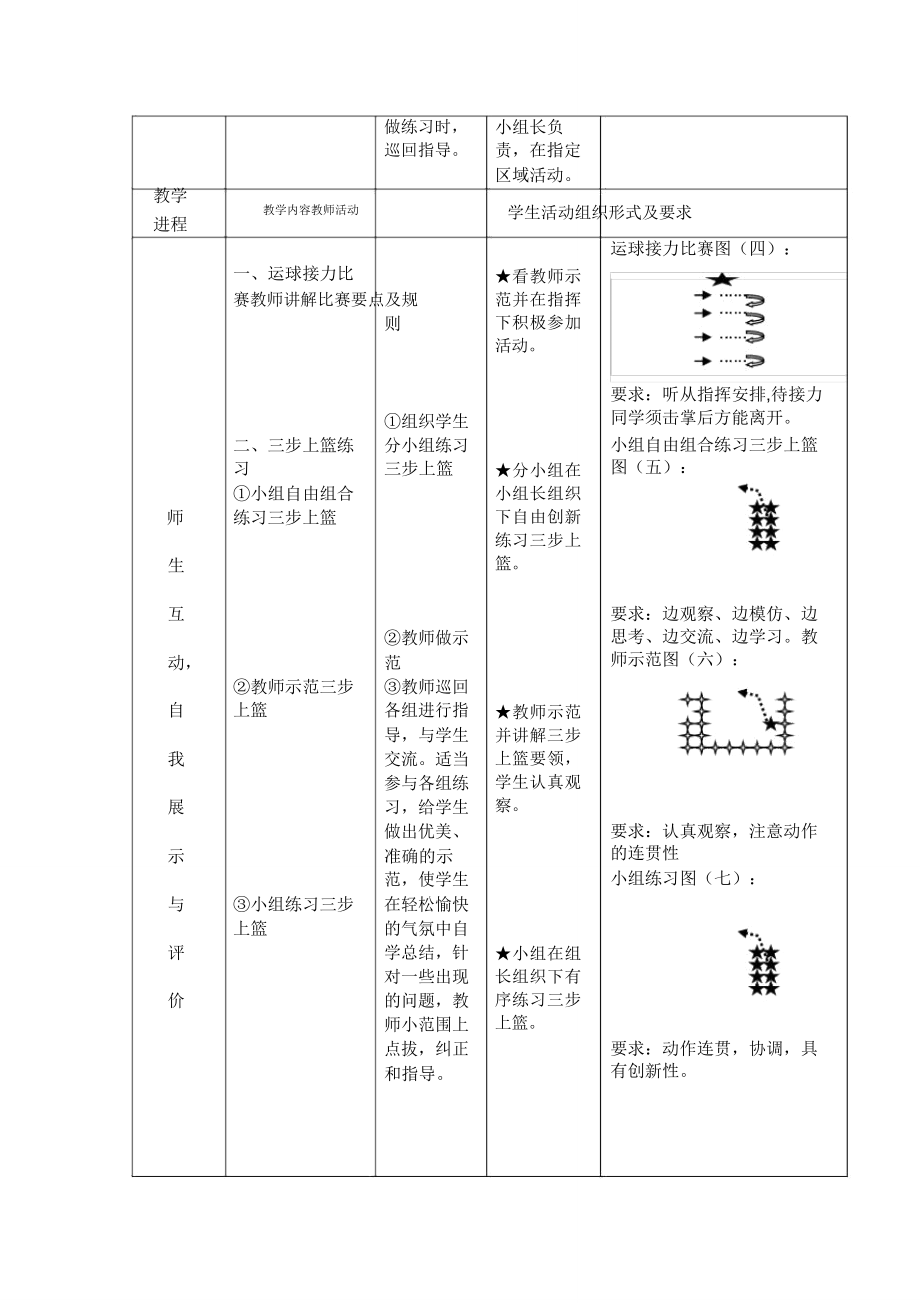 初中篮球三步上篮教案(2).doc