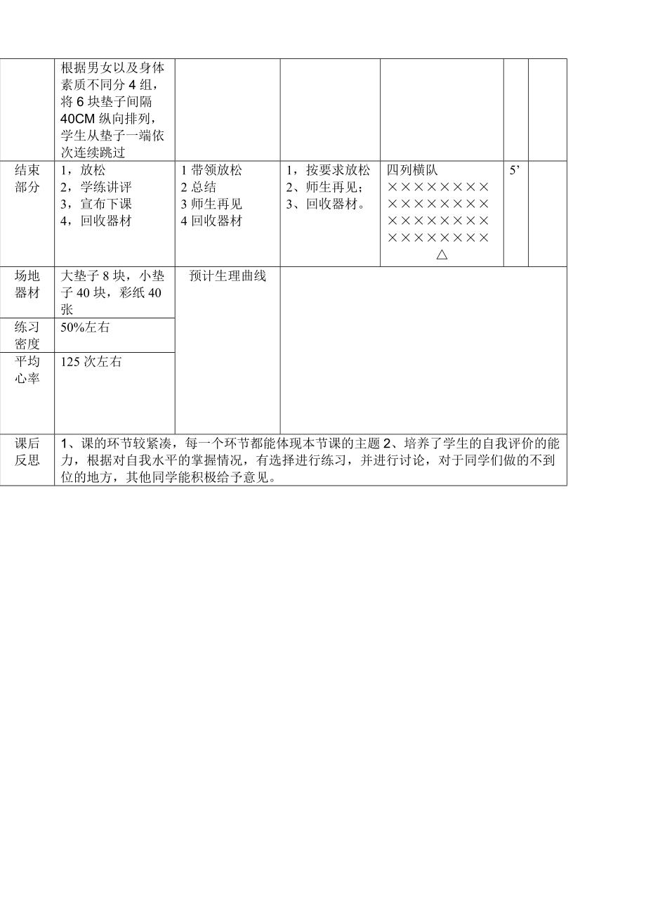 初中体育鱼跃前滚翻教案(6).doc