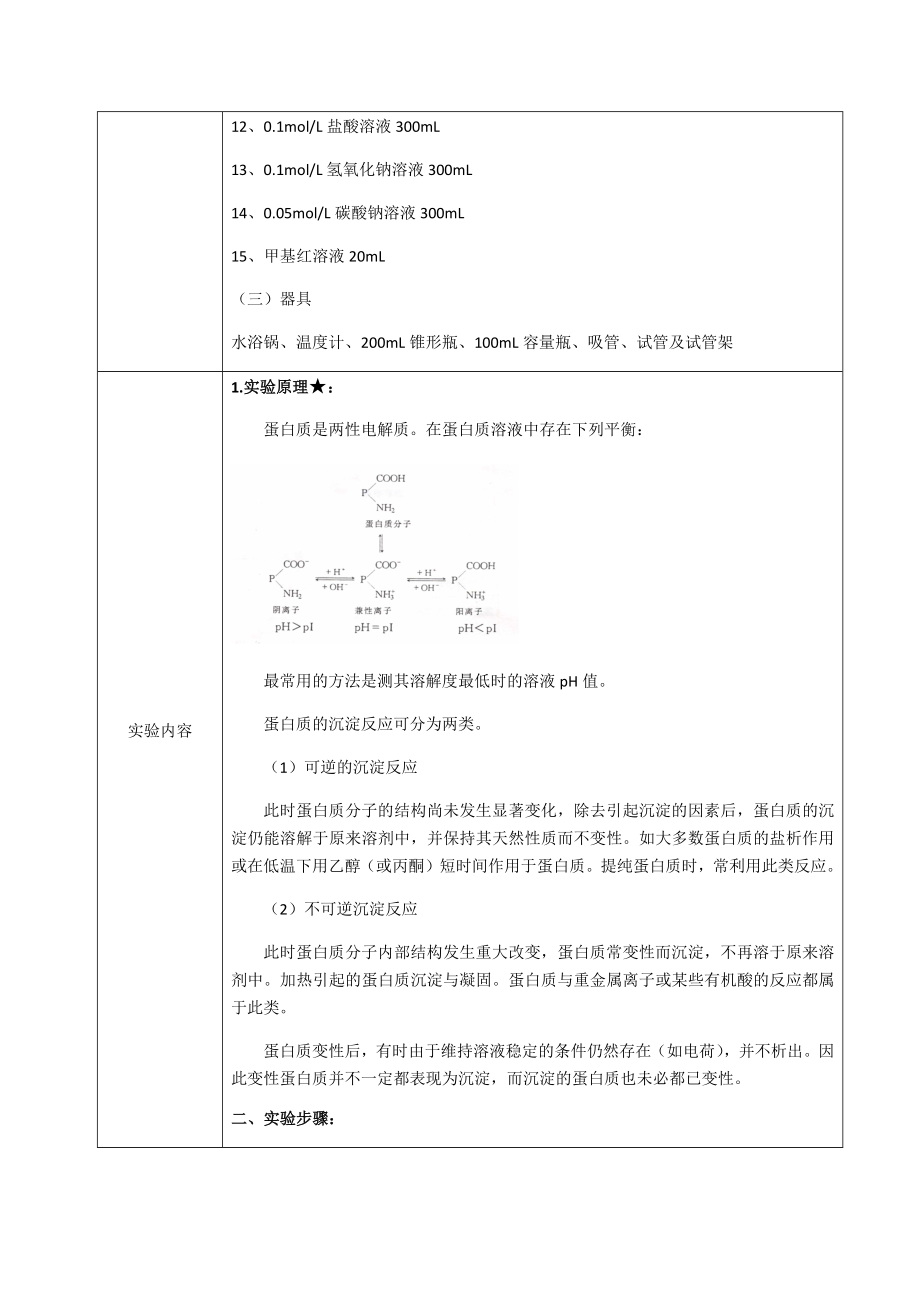 医学生物化学实验教案.doc