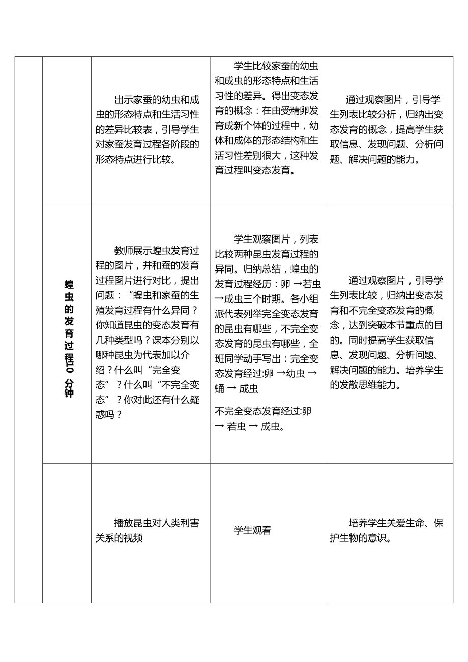 人教版生物八年级下册7.1.2昆虫的生殖和发育教案.docx