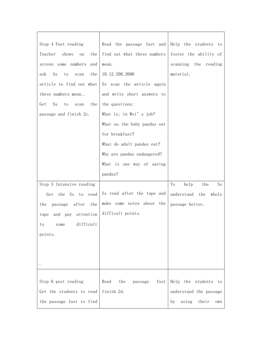 八年级英语上册Unit5What’sthehighestmountainintheworld？SectionB1a2e精品教案鲁教版五四制.doc