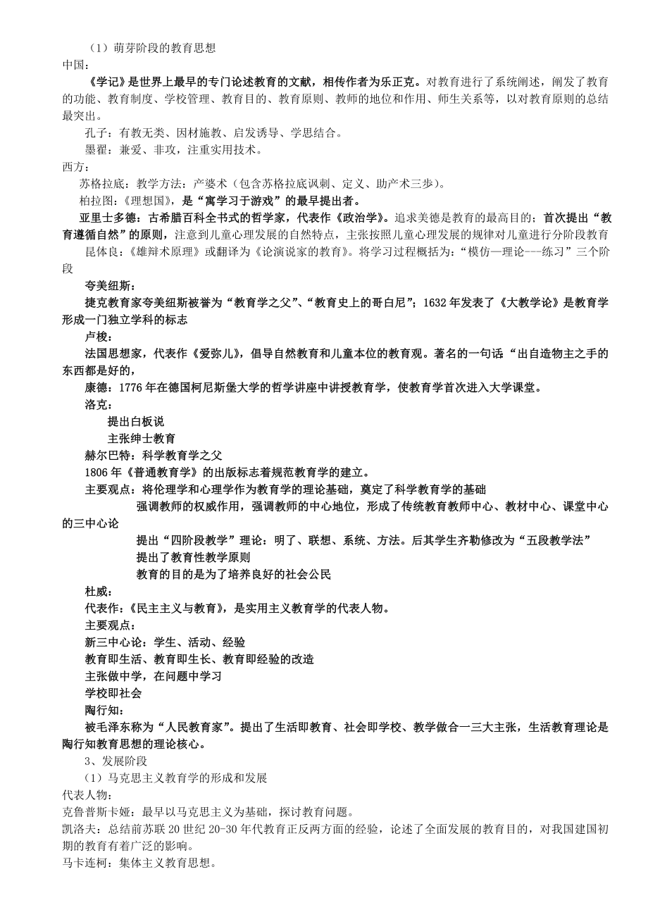 小学教师资格证考试教育教学知识与能力考试必备知识点及简单题重点2.doc