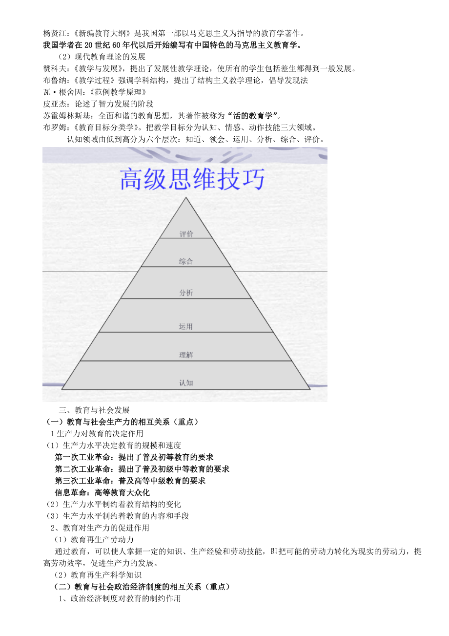 小学教师资格证考试教育教学知识与能力考试必备知识点及简单题重点2.doc