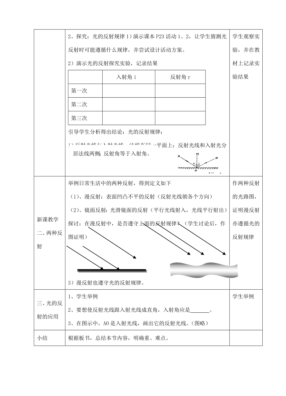 八年级科学下2.1形成视觉的条件—光的反射教案华东师大版.doc