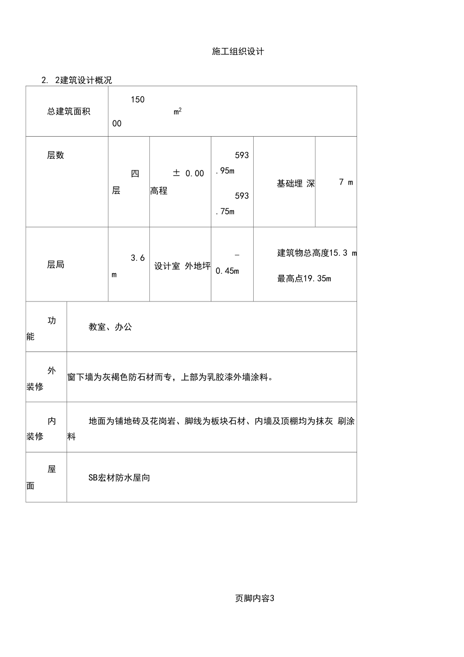 教学楼模板工程施工方案(2).doc