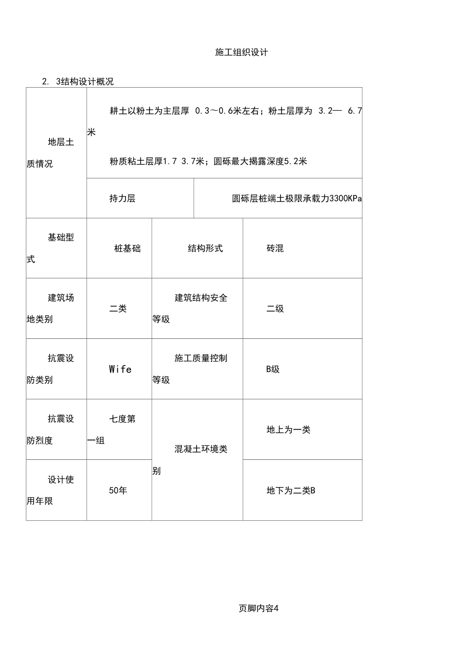 教学楼模板工程施工方案(2).doc