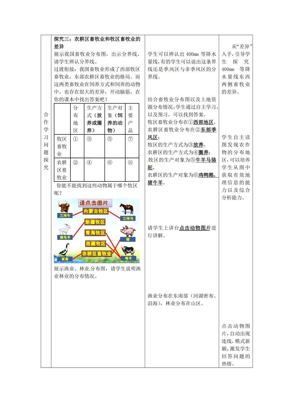 八年级地理上册第4章第1节因地制宜发展农业（第1课时）教案2（新版）商务星球版.doc