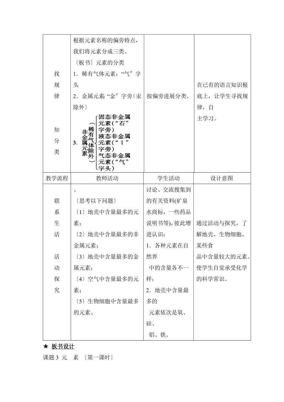 人教版化学九年级上册3.3《元素》参考教案2.doc