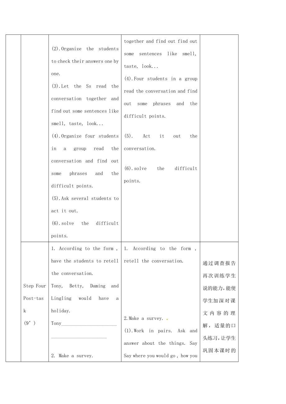 八年级英语下册Module10MyperfectholidayUnit1IwouldgotoLondon教案外研版外研版初中八年级下册英语教案.doc