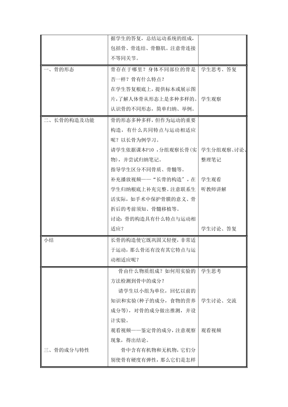 冀教版生物八年级上册第四单元第一章《运动的基础》教案2.doc