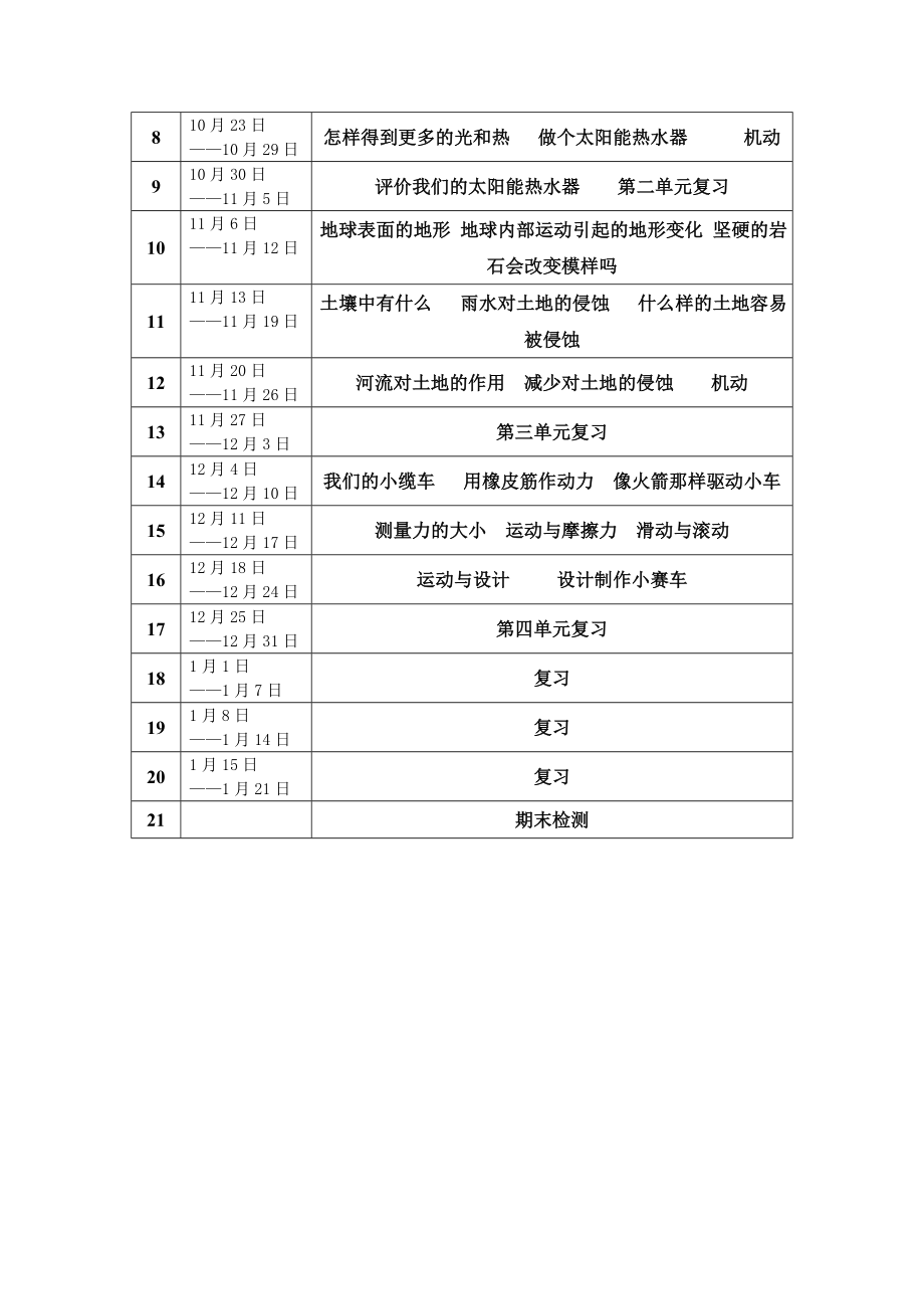 新教科版五年级上册科学教学计划(2).doc