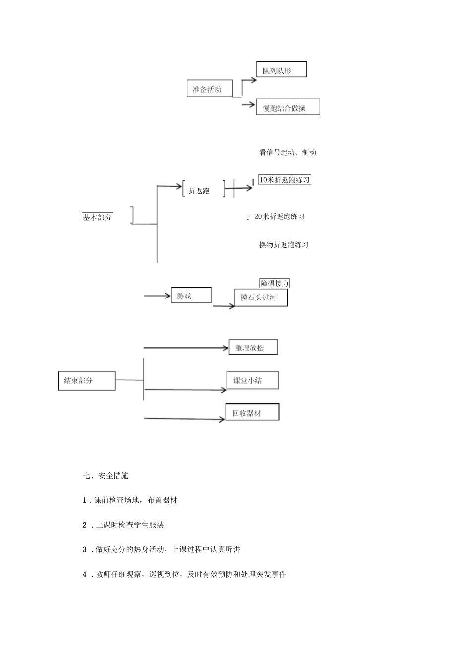 折返跑教学设计.doc