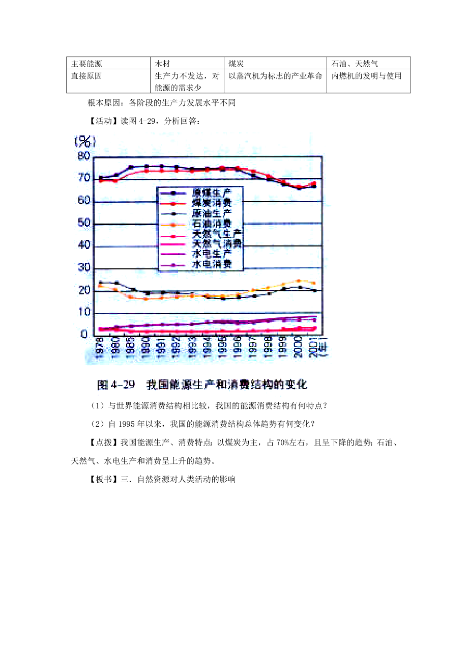 高中地理湘教版必修一4.3【教学设计】《自然资源与人类活动》.docx