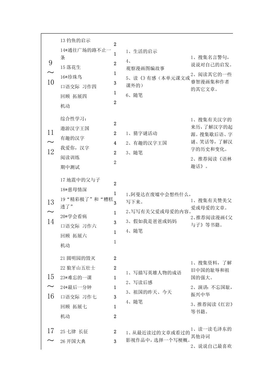 小学五年级上册语文教学计划.doc