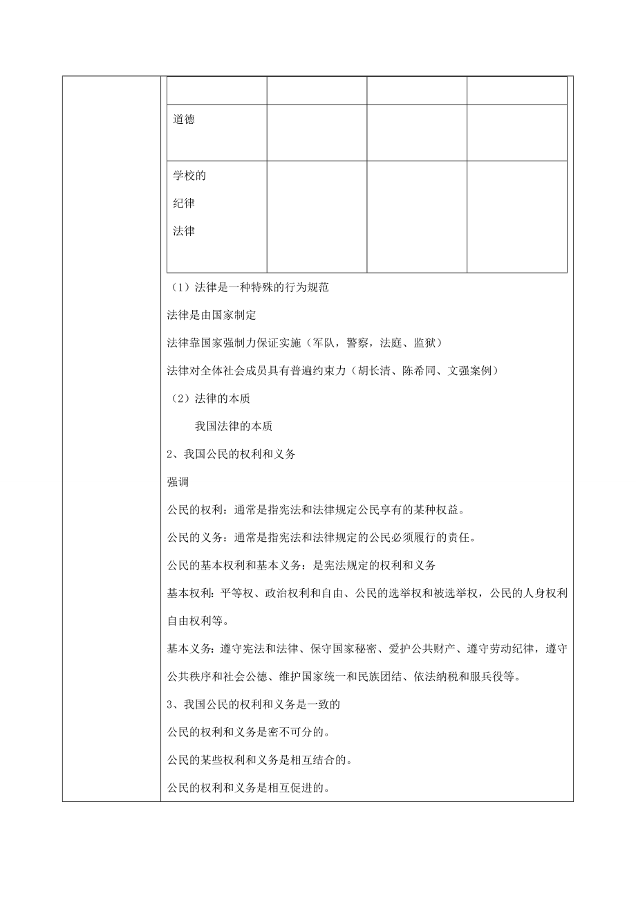 八年级政治上册第四单元我们依法享有人身权、财产第七课法律保护我们的权利第1框法律规定公民的权利和义务教案鲁教版鲁教版初中八年级上册政治教案.doc