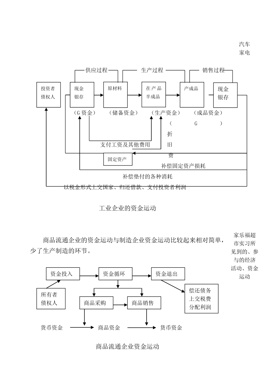 基础会计教案模板(带内容)(2).doc