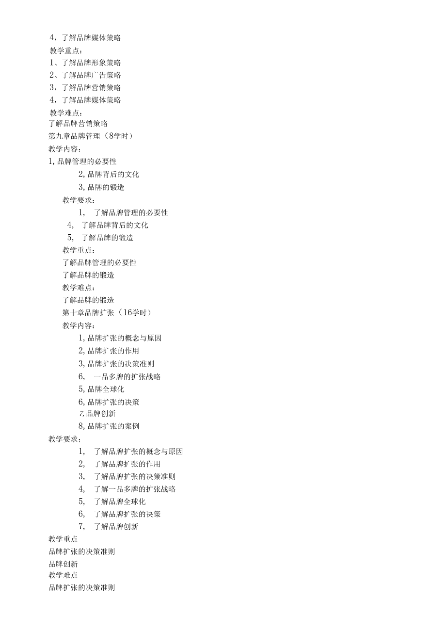 品牌策划教学大纲.doc