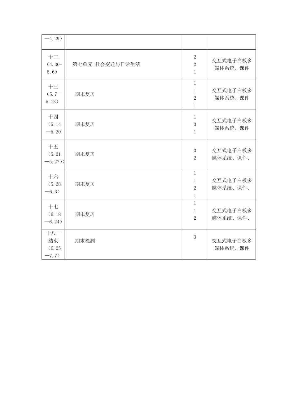 八年级历史下册教学计划进度表.doc