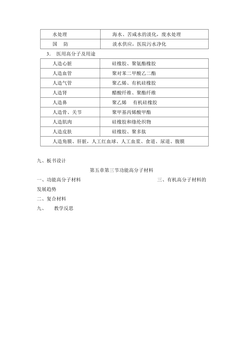 人教版高中化学选修55.3《功能高分子材料》参考教案1.doc