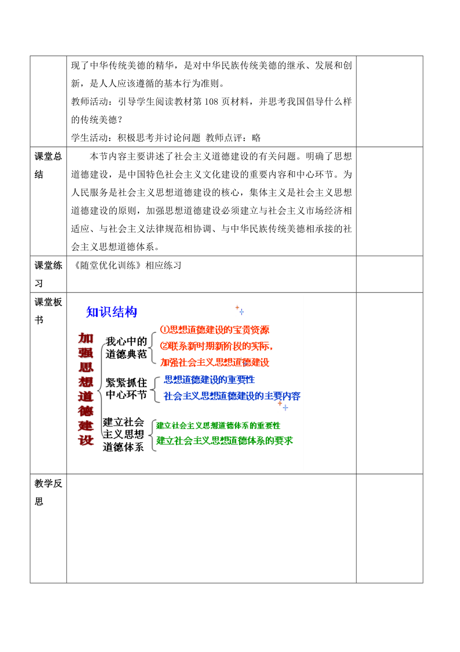 人教版高中政治必修310.1《加强思想道德建设》参考教案1.doc