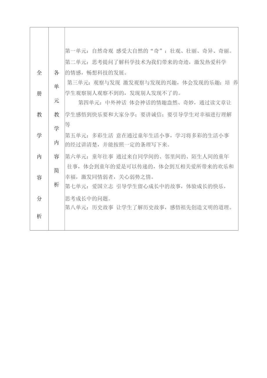 教师教学计划表.doc