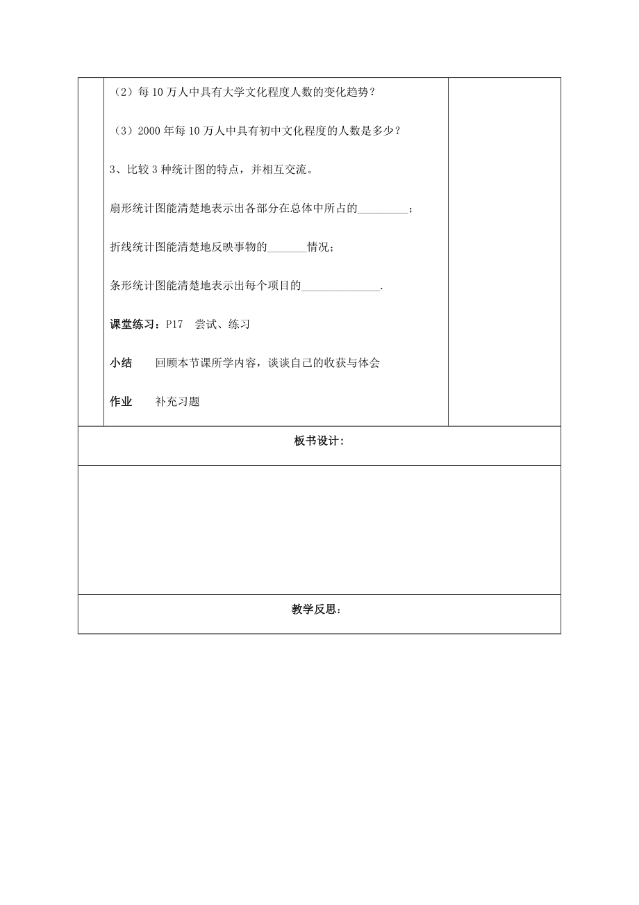 八年级数学下册第7章数据的收集、整理、描述7.2统计表、统计图的选用（2）教案（新版）苏科版（新版）苏科版初中八年级下册数学教案.doc