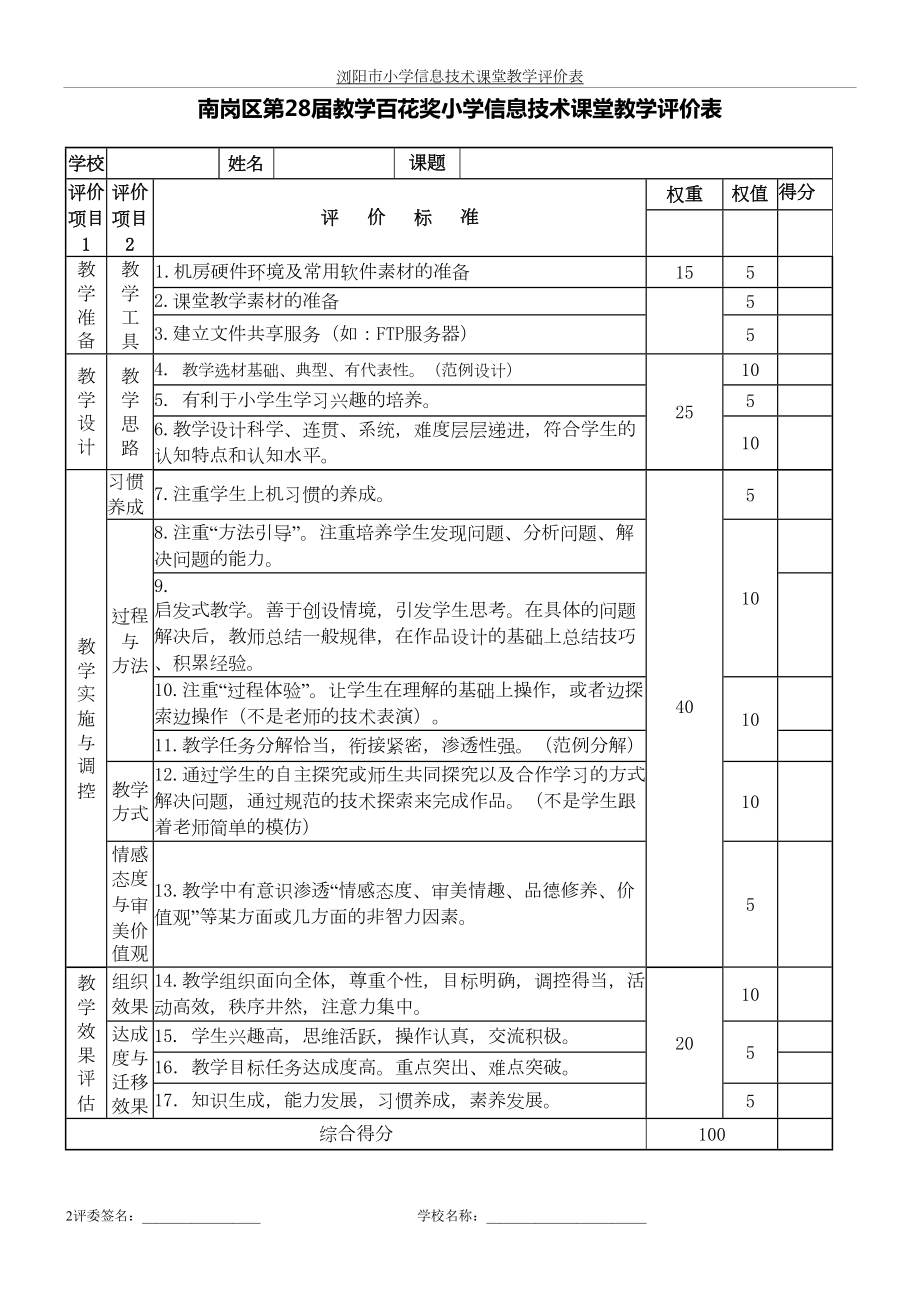 小学信息技术课堂教学评价表(2).doc