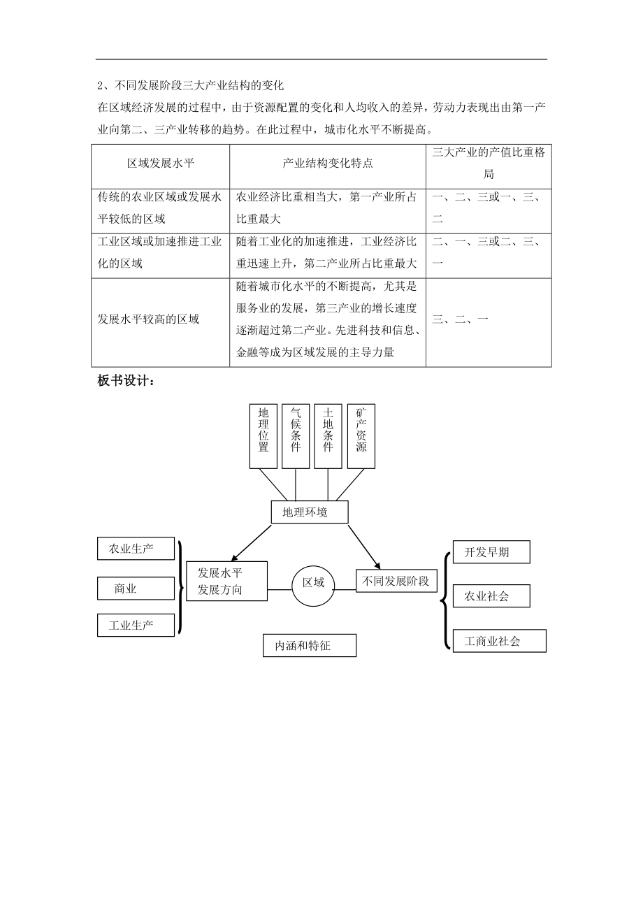 高中地理人教版必修三1.1案例教学【教学设计】《地理环境对区域发展的影响.doc