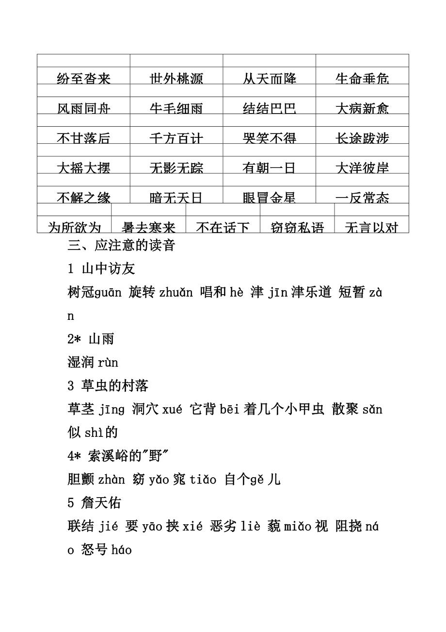 六年级上册语文总复习资料教案.doc