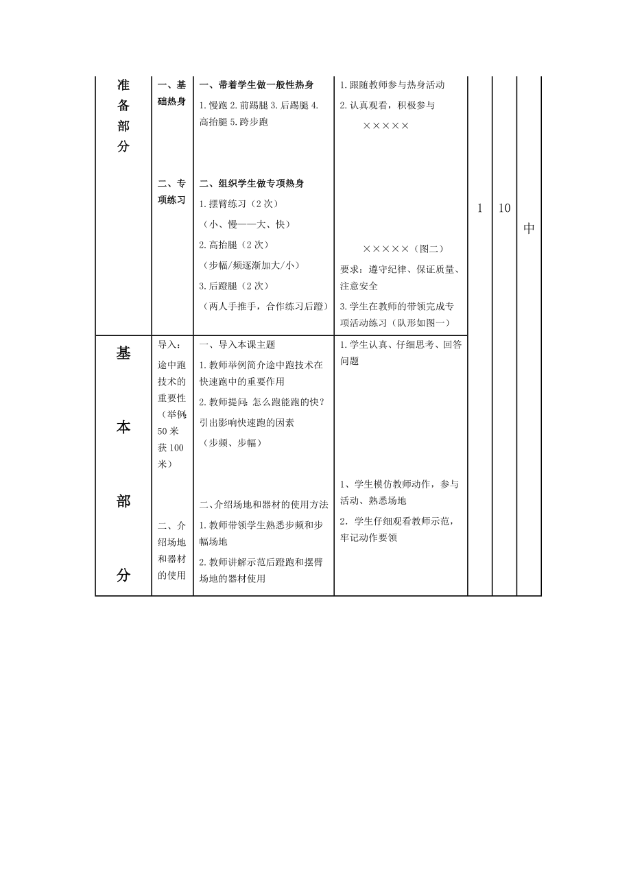 快速跑与体能练习教学设计.doc