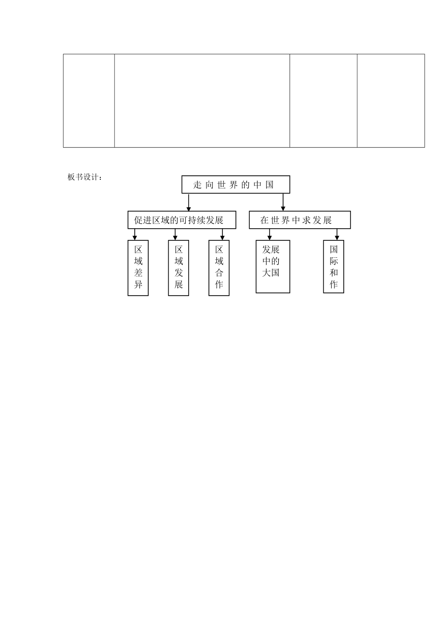 八年级地理下册第九章走向世界的中国第九章走向世界的中国名师教案1新人教版.doc