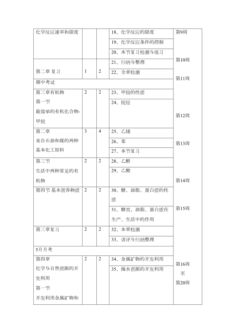 高中化学必修二教学进度表(3).doc