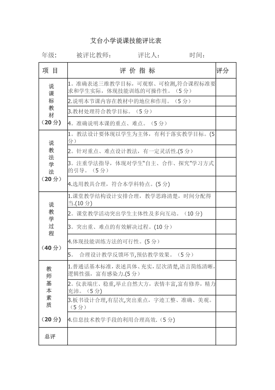 教师教学技能评比记录.doc