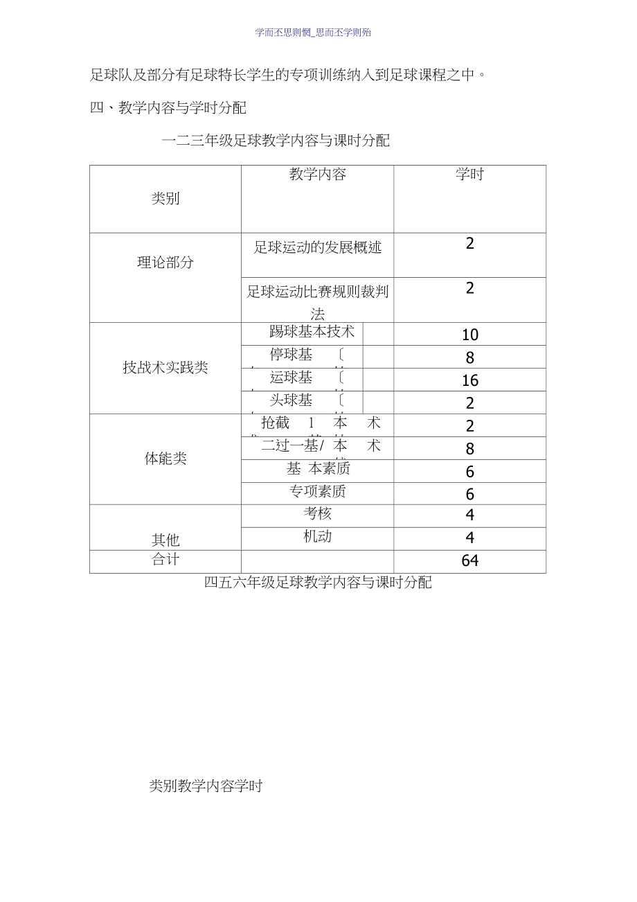 足球课程教学计划2.doc