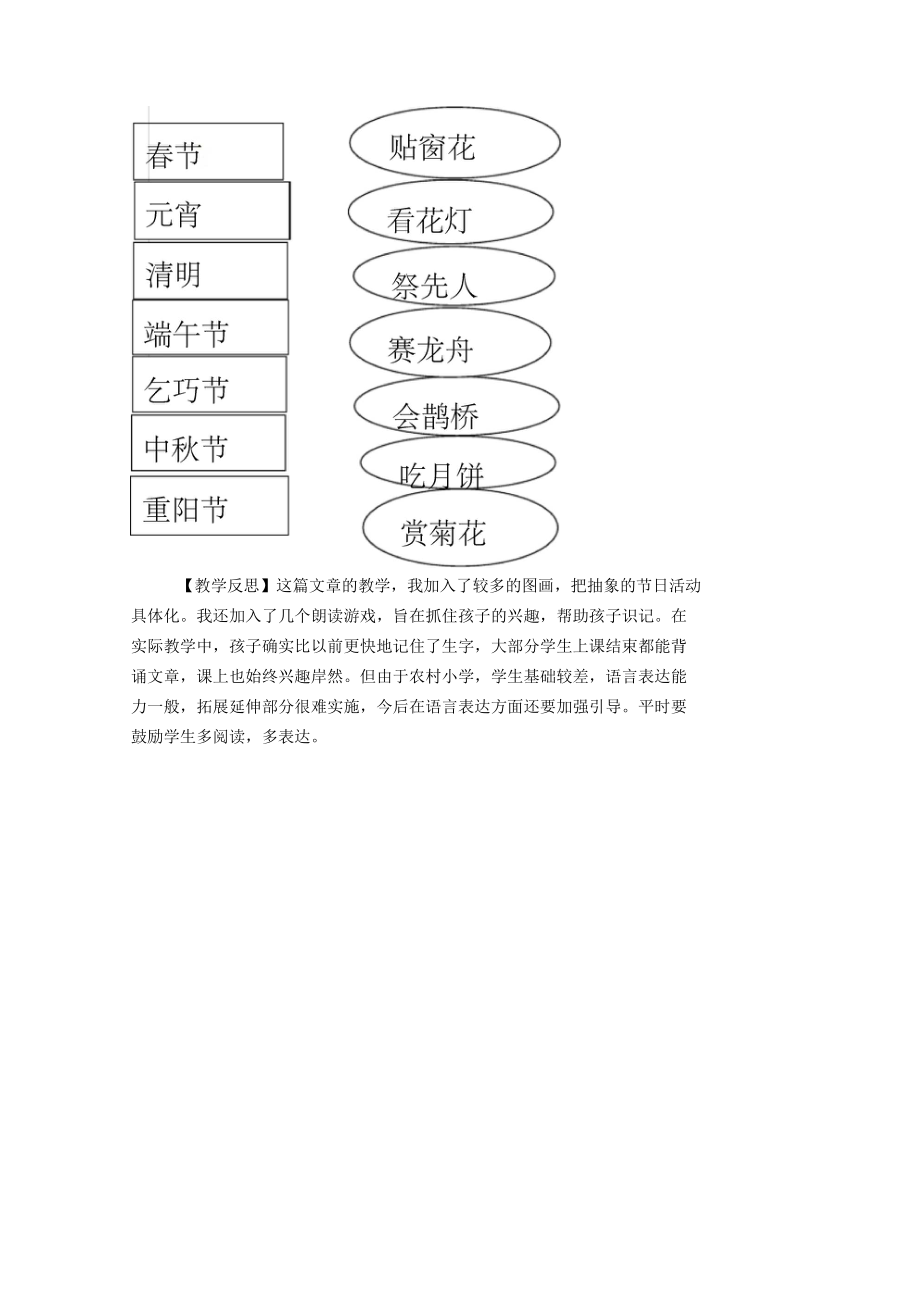 传统节日教学设计.doc