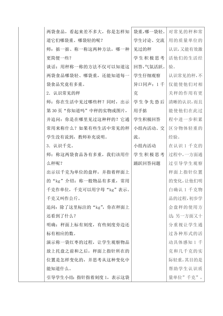 网络研修教学设计小学数学.doc