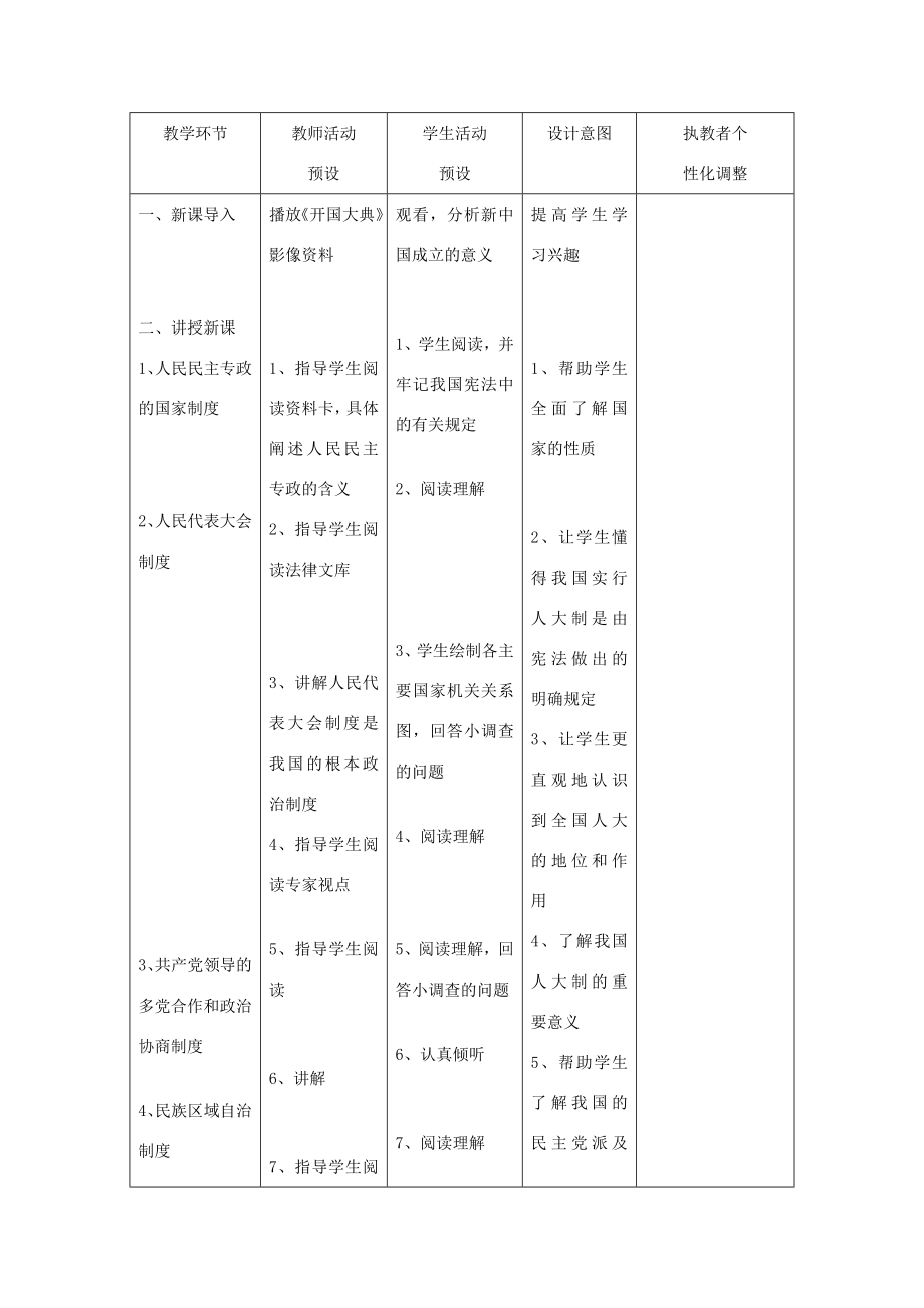 辽宁省凌海市石山初级中学九年级政治全册《有中国特色的政治全册制度》教学设计人民版.doc