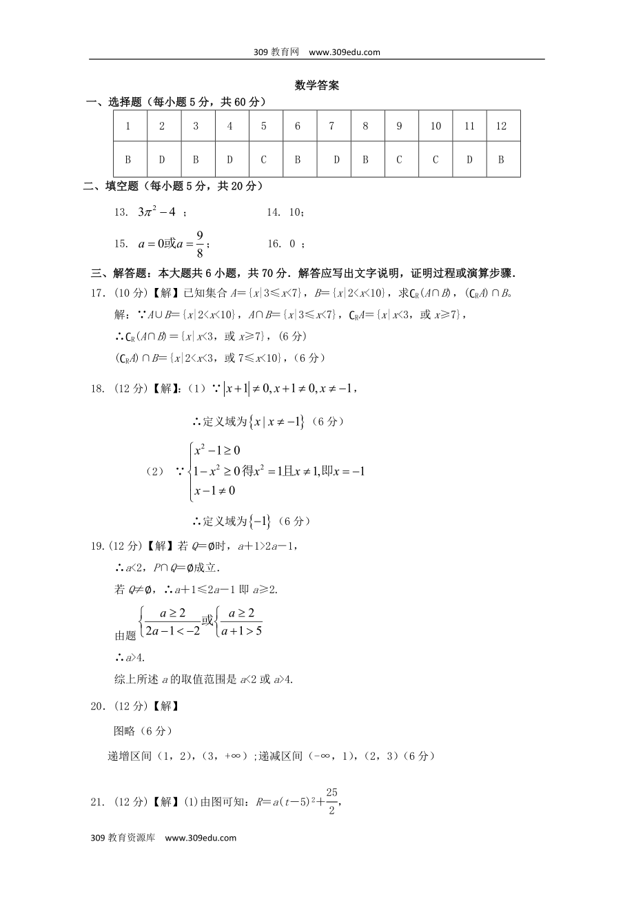 陕西省渭南中学202X高一数学上学期教学质量检测月考试题（1）.doc