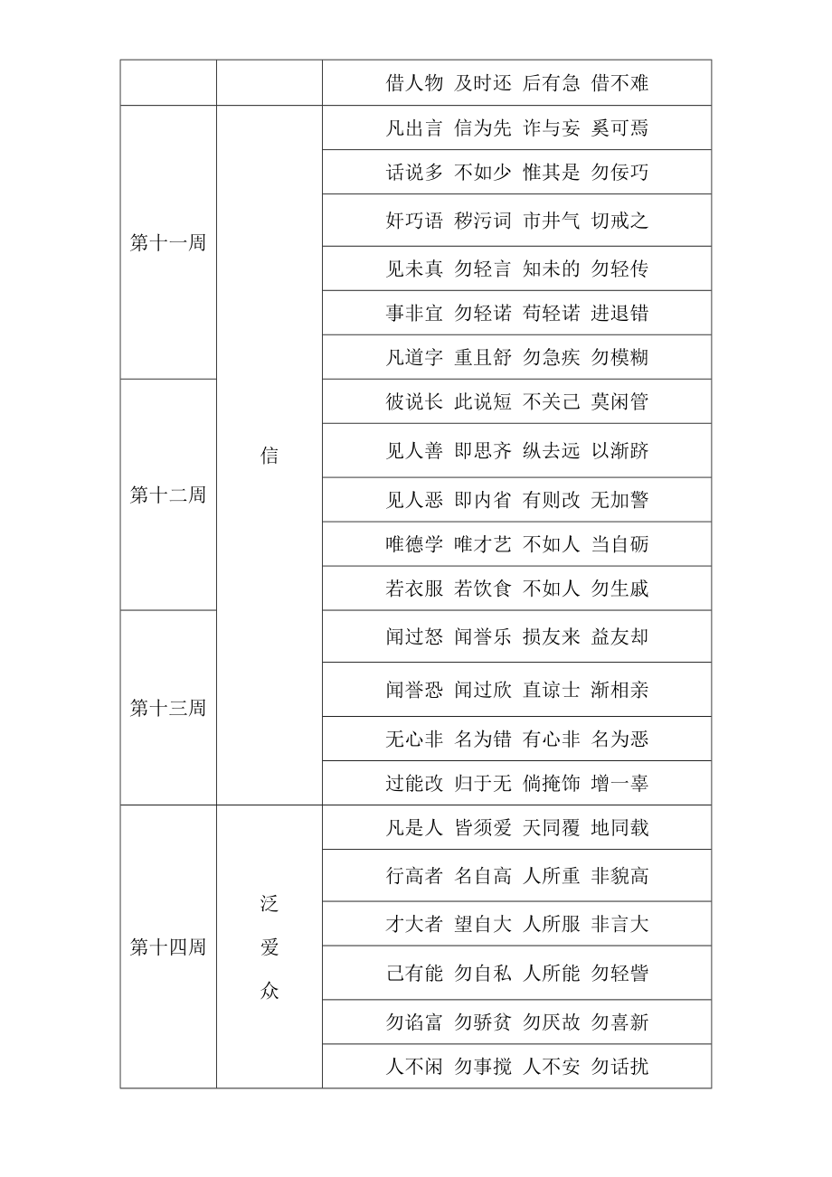 弟子规教学计划.doc