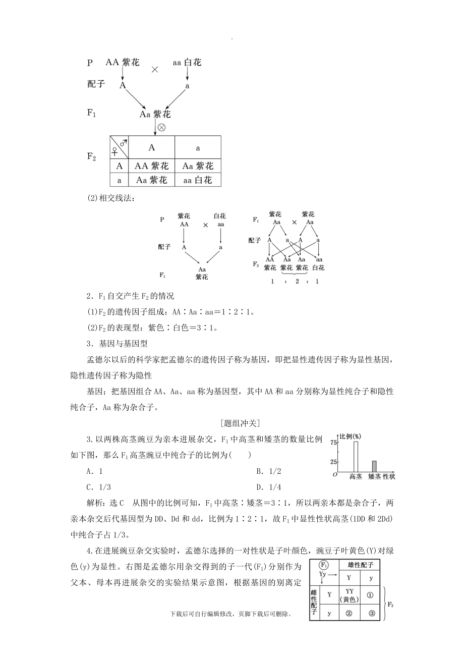 版高中生物第三章遗传和染色体第一节第1课时基因分离定律的发现教学案苏教版必修2.doc