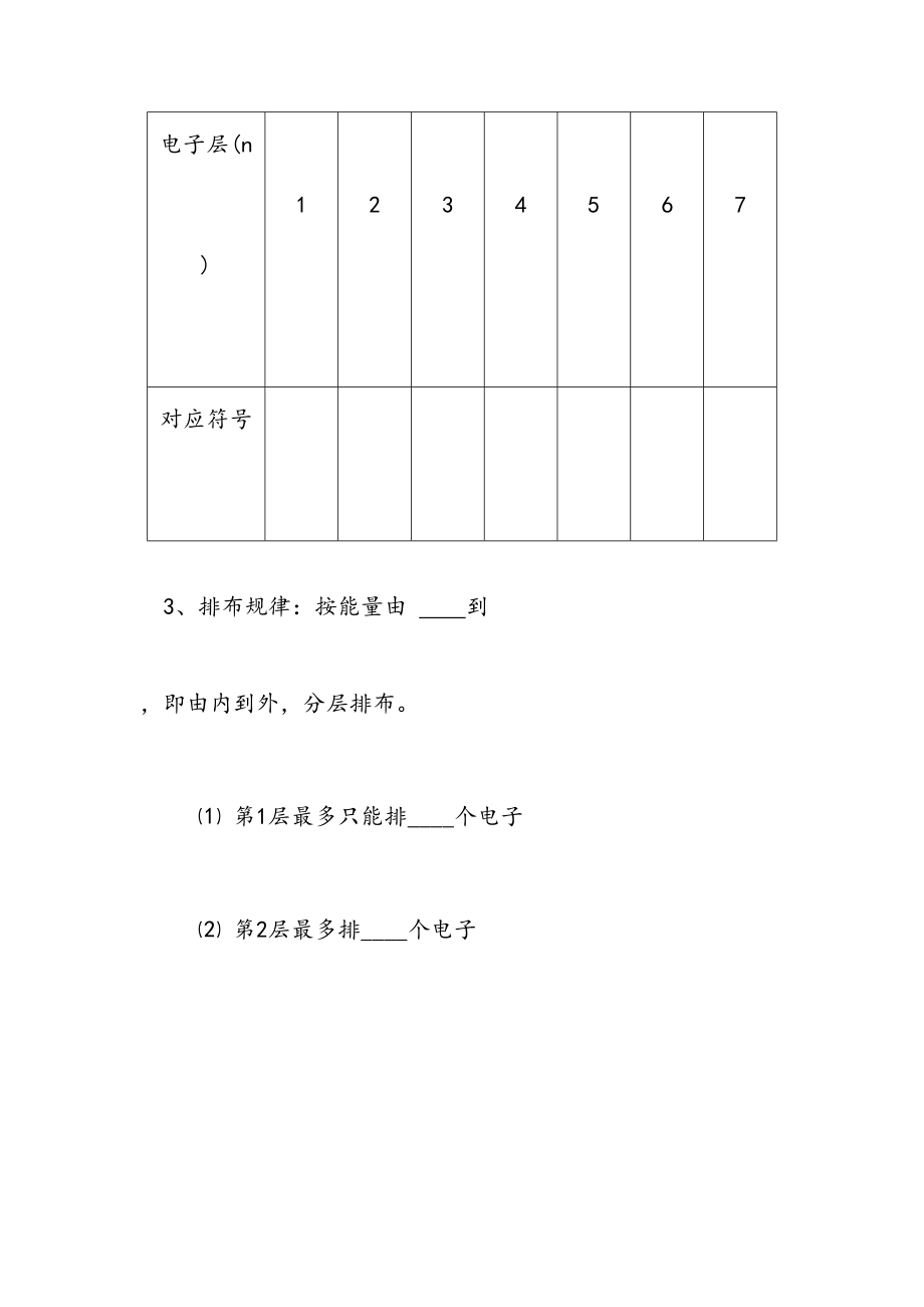 元素周期律教案(3).doc