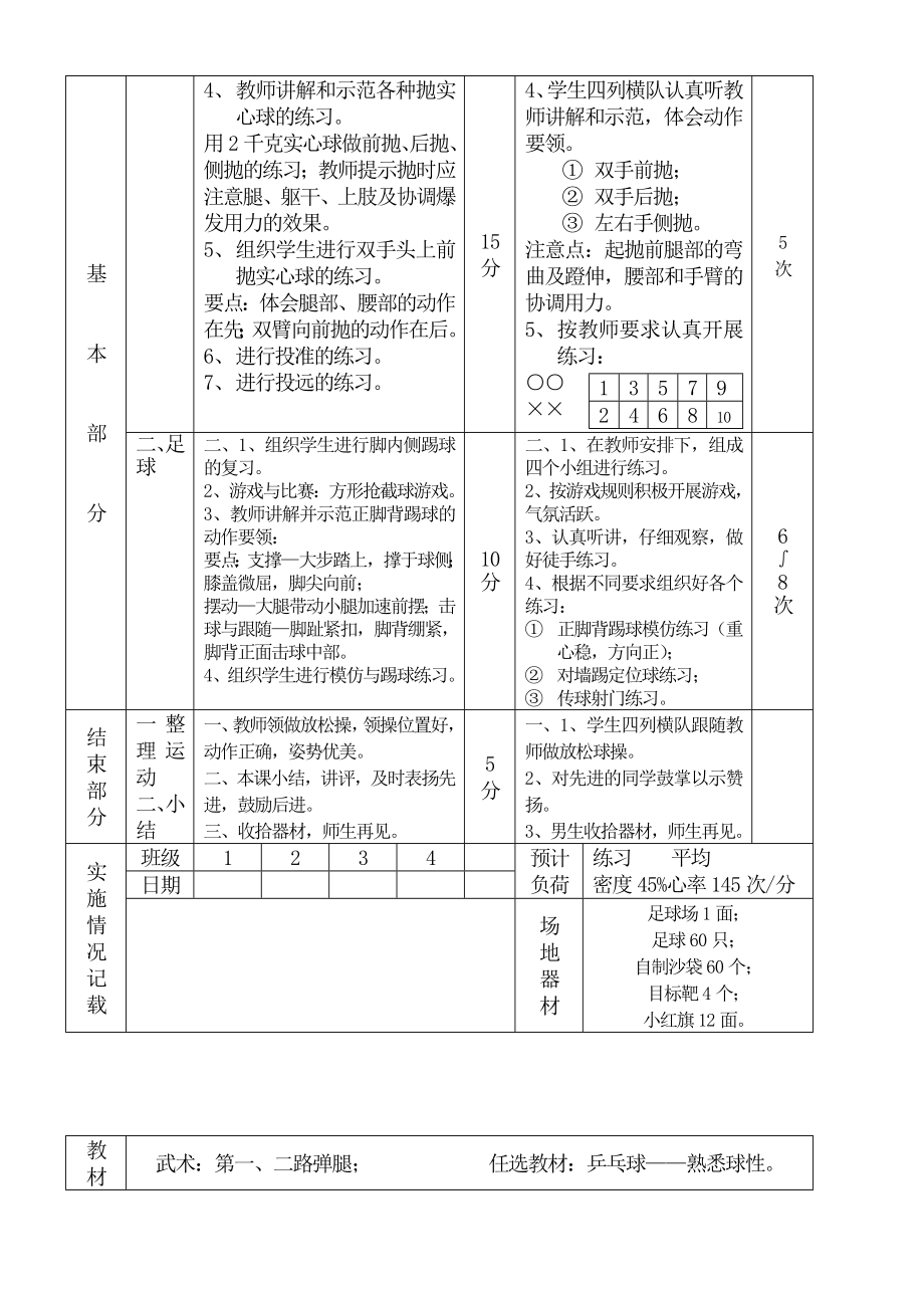 初中七年级体育课教案全集(2).doc