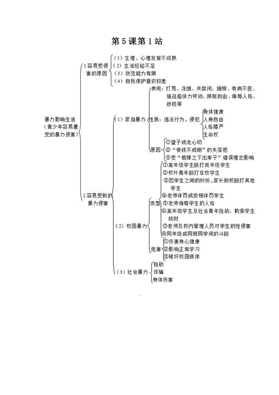 八年级政治下册第二单元《明辨善恶是非》教案北师大版.doc