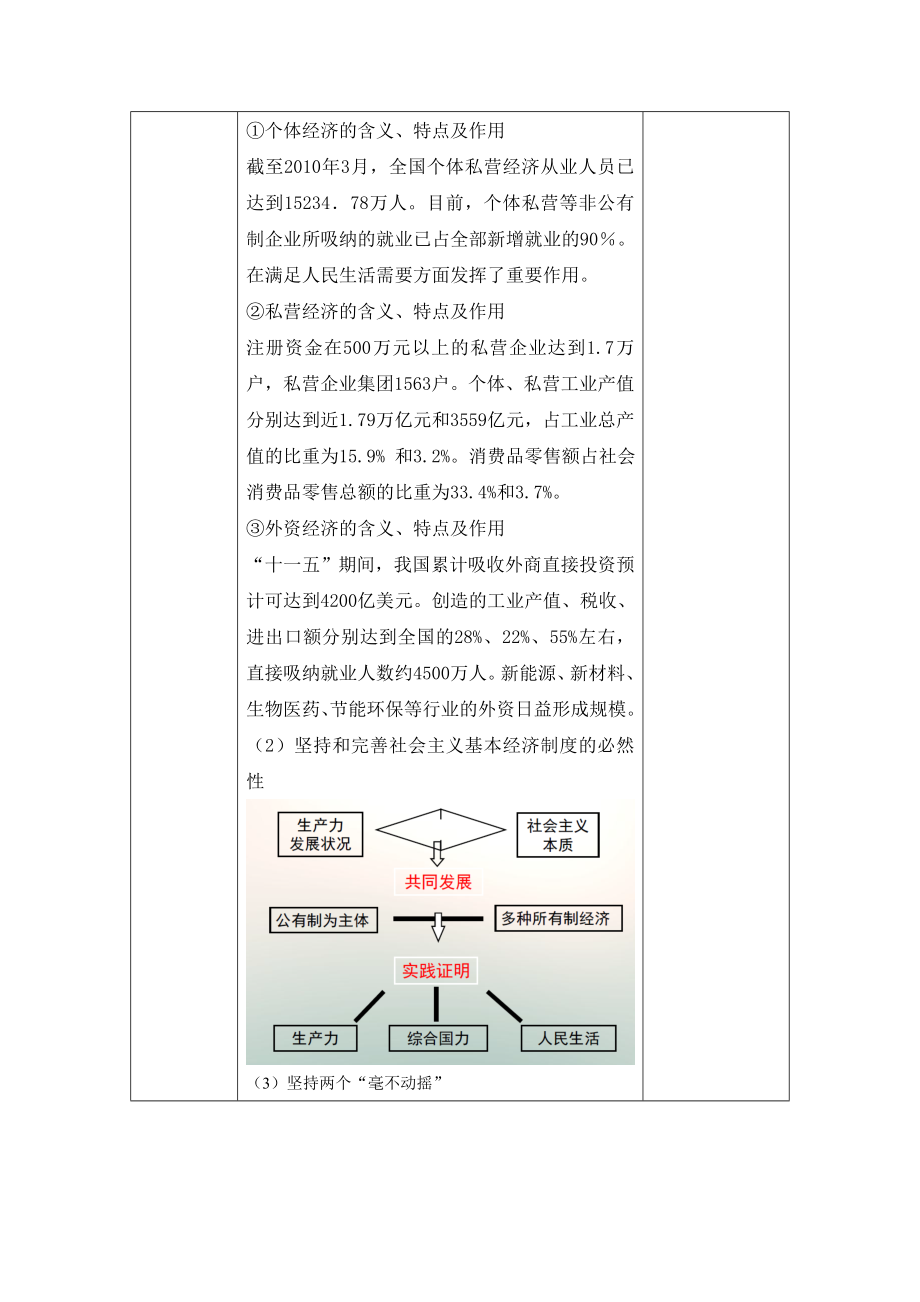 人教版高中政治必修12.9《我国的基本经济制度》情境探究型教案.doc