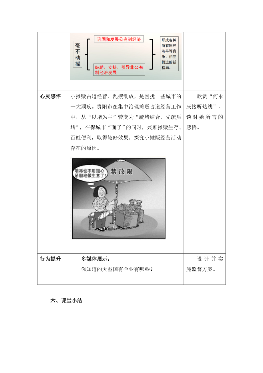 人教版高中政治必修12.9《我国的基本经济制度》情境探究型教案.doc