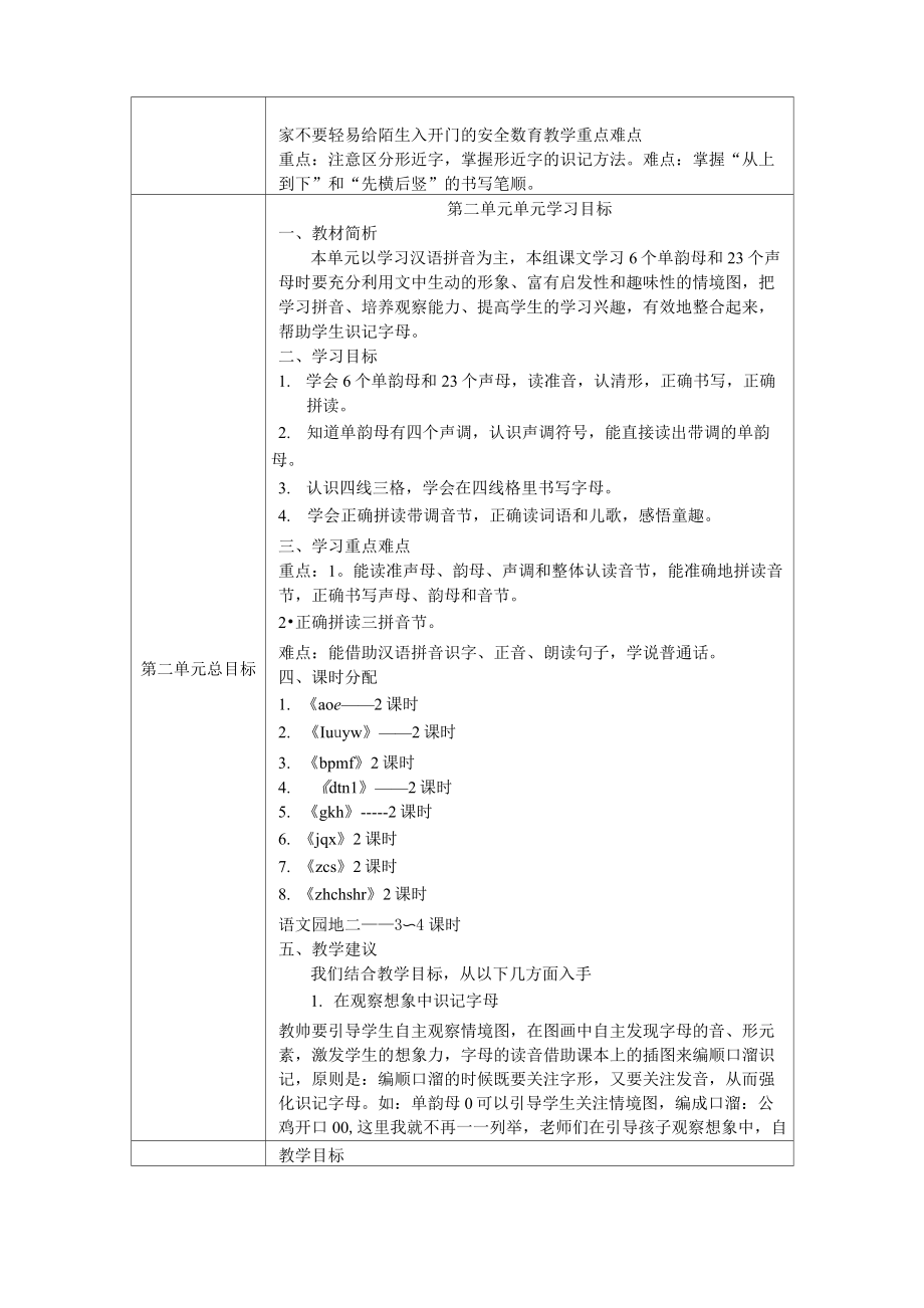 部编版一年级语文上册教学目标汇总.doc