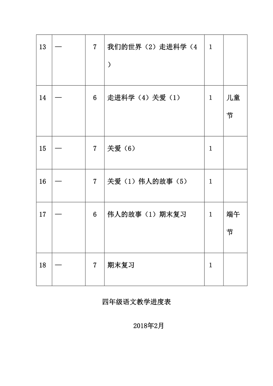 小学语文教学进度表.doc