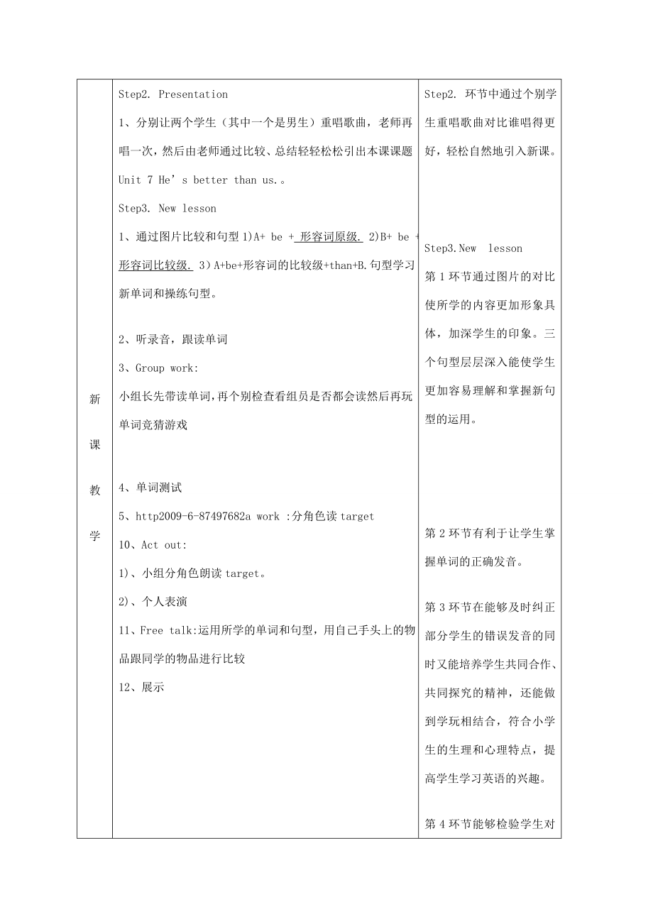 六年级英语上册Unit7He’sbetterthanus教案广东版开心广东版小学六年级上册英语教案.doc