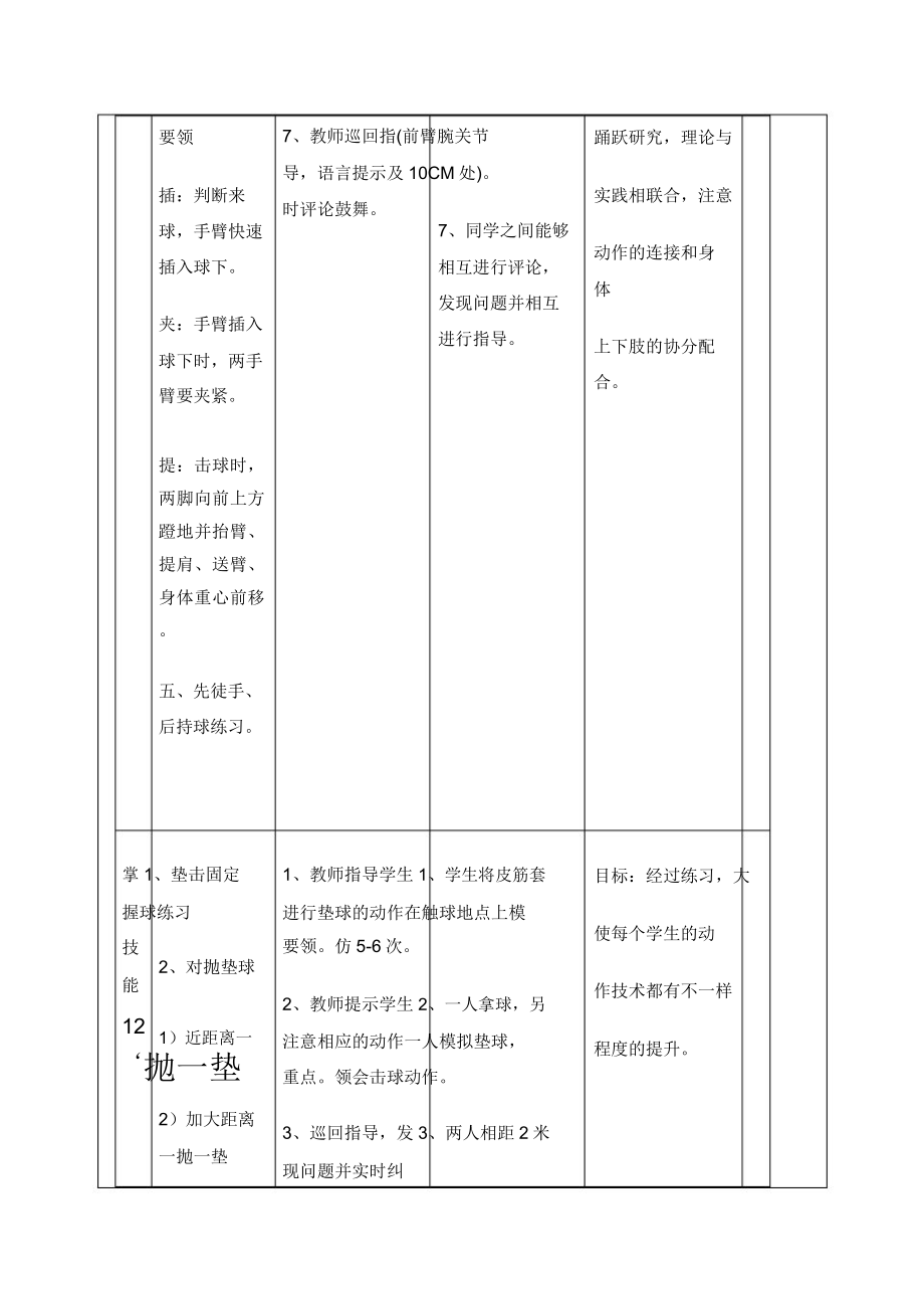 排球教学设计方案.doc