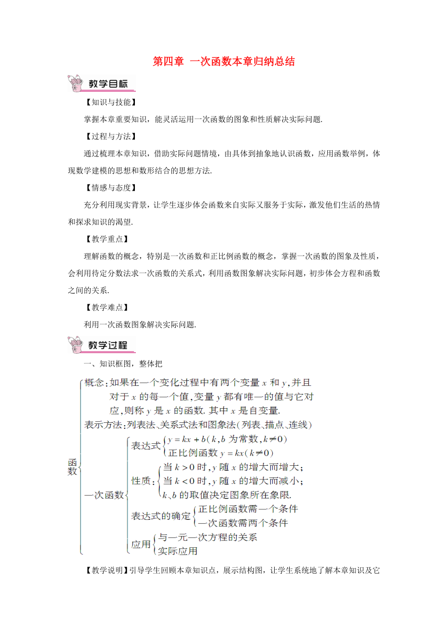 八年级数学上册第四章一次函数本章归纳总结教案（新版）北师大版（新版）北师大版初中八年级上册数学教案.doc